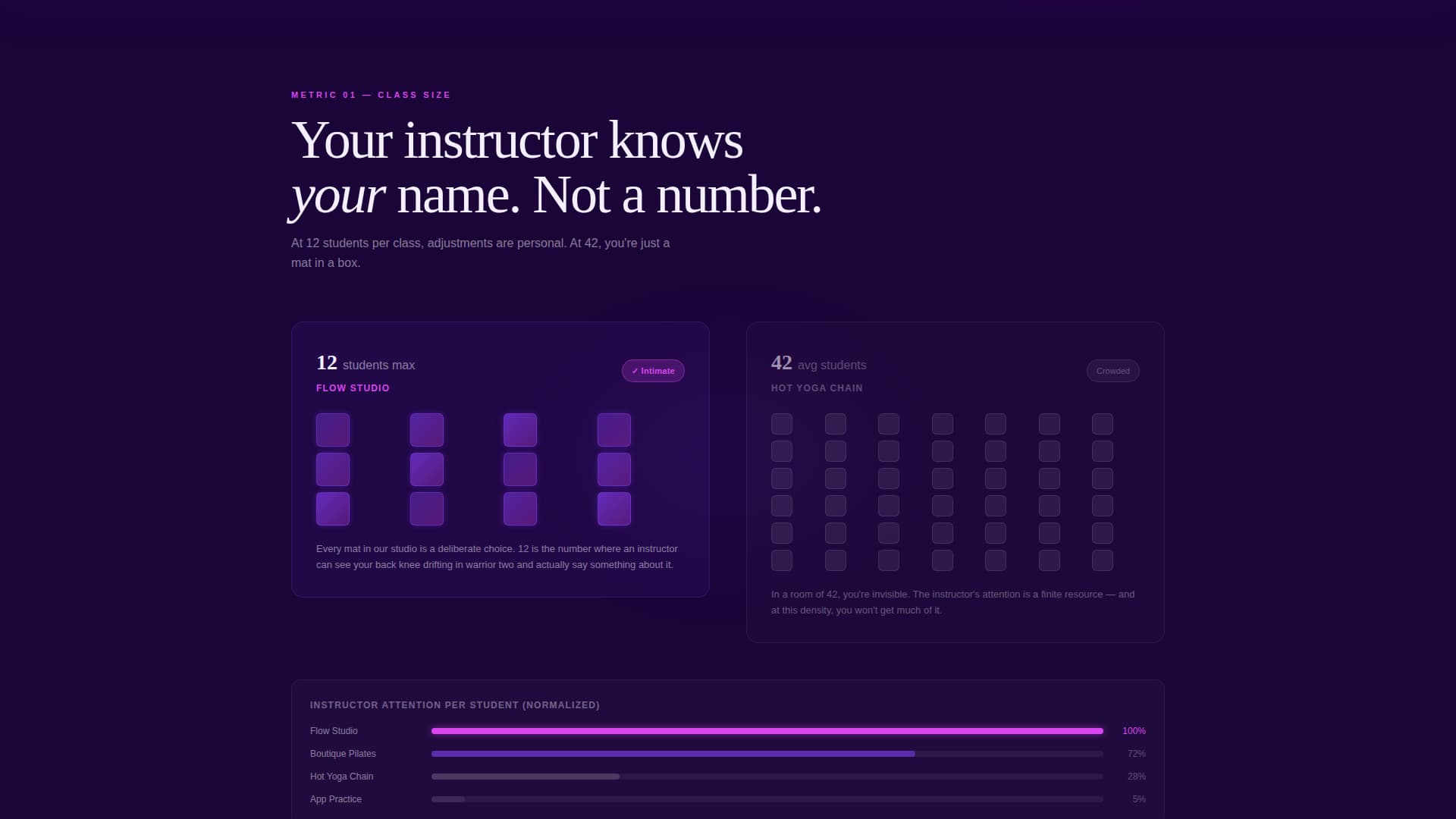 Flow - Dynamic Yoga Landing Page Template