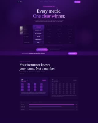 Yoga Studio vs Competitors Comparison Website Template