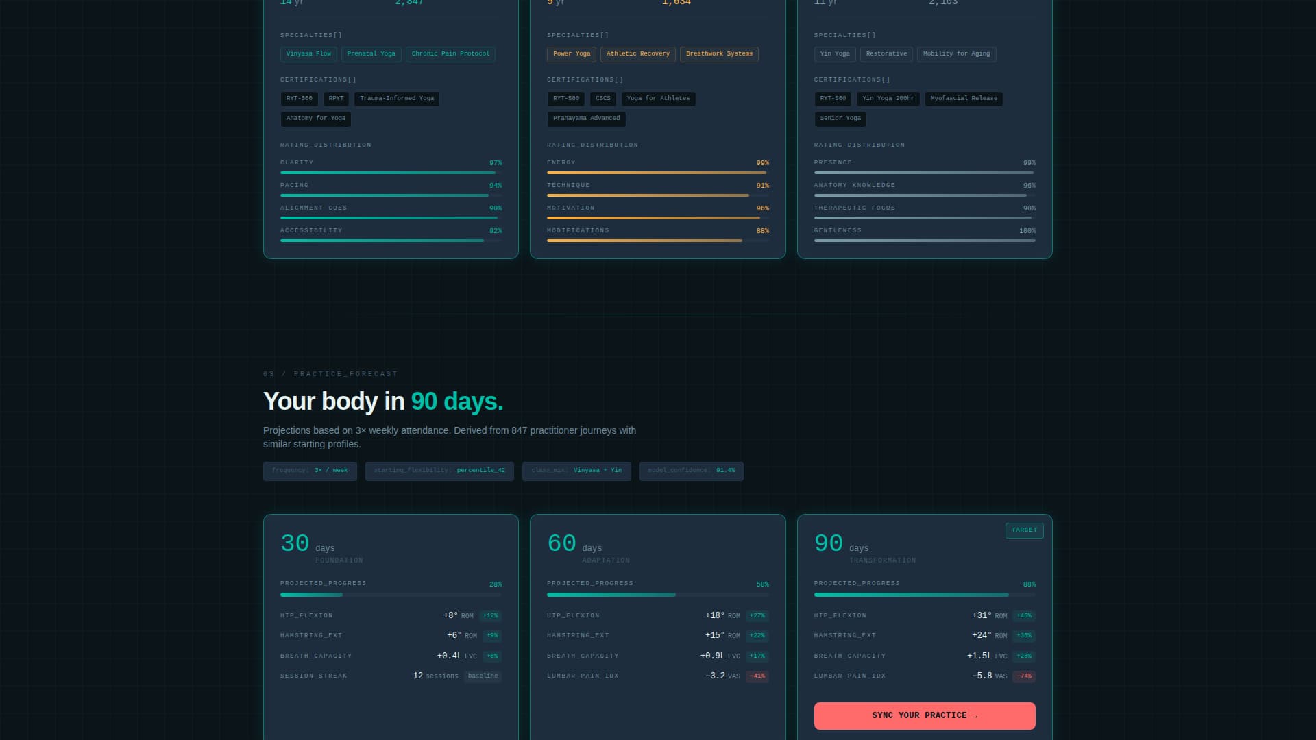 Asana - Dynamic Yoga Studio Landing Page Template