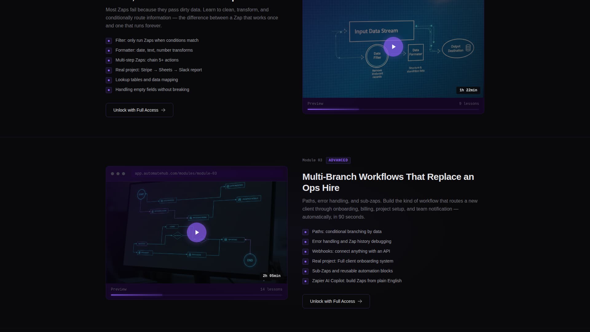 Automate - Powerful Zapier Landing Page Template