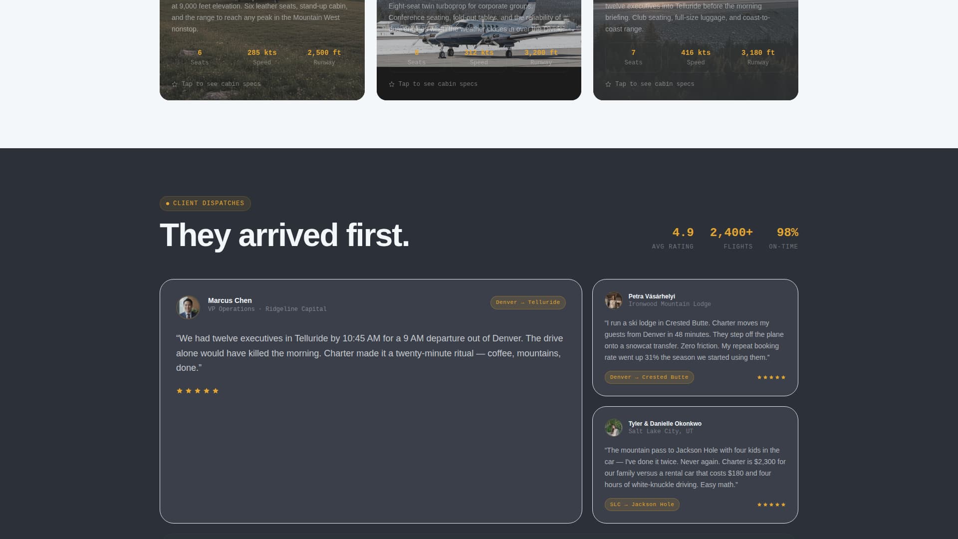 Alpine - Premium Charter Landing Page Template