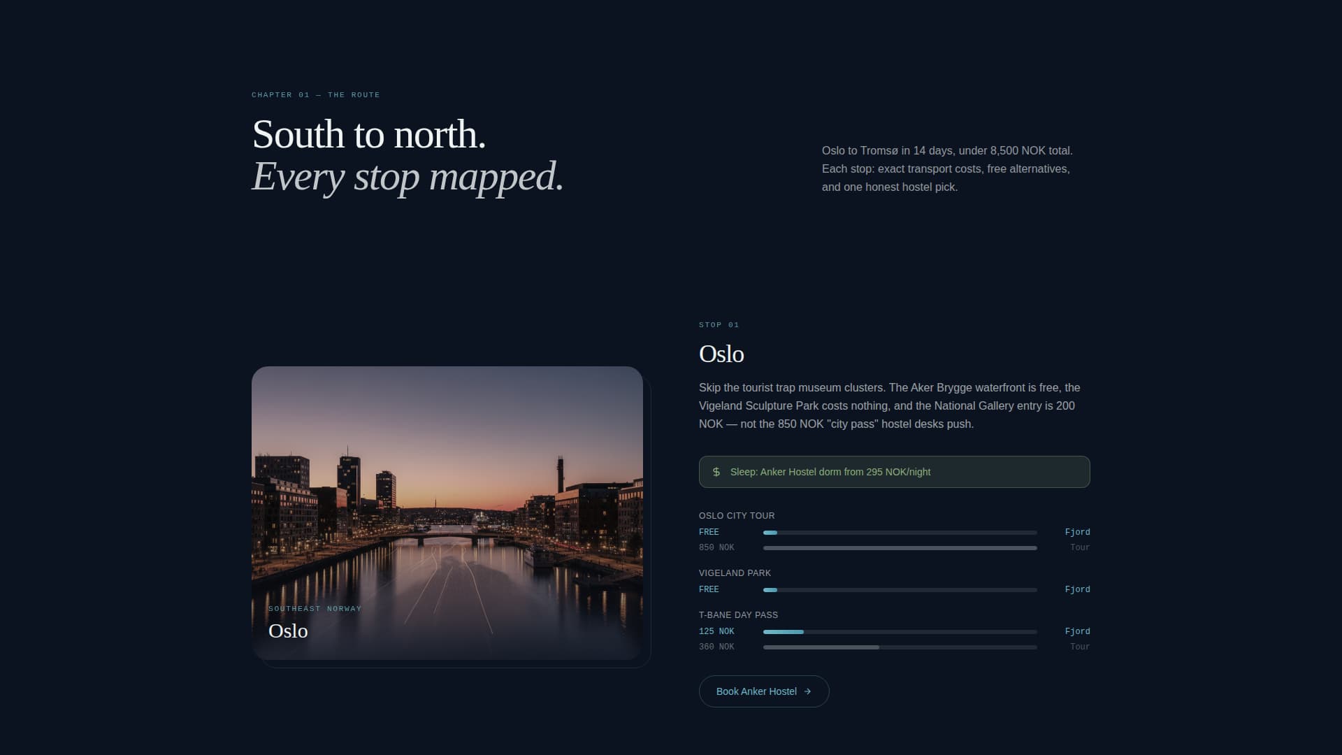Fjord - Immersive Budgettravel Landing Page Template