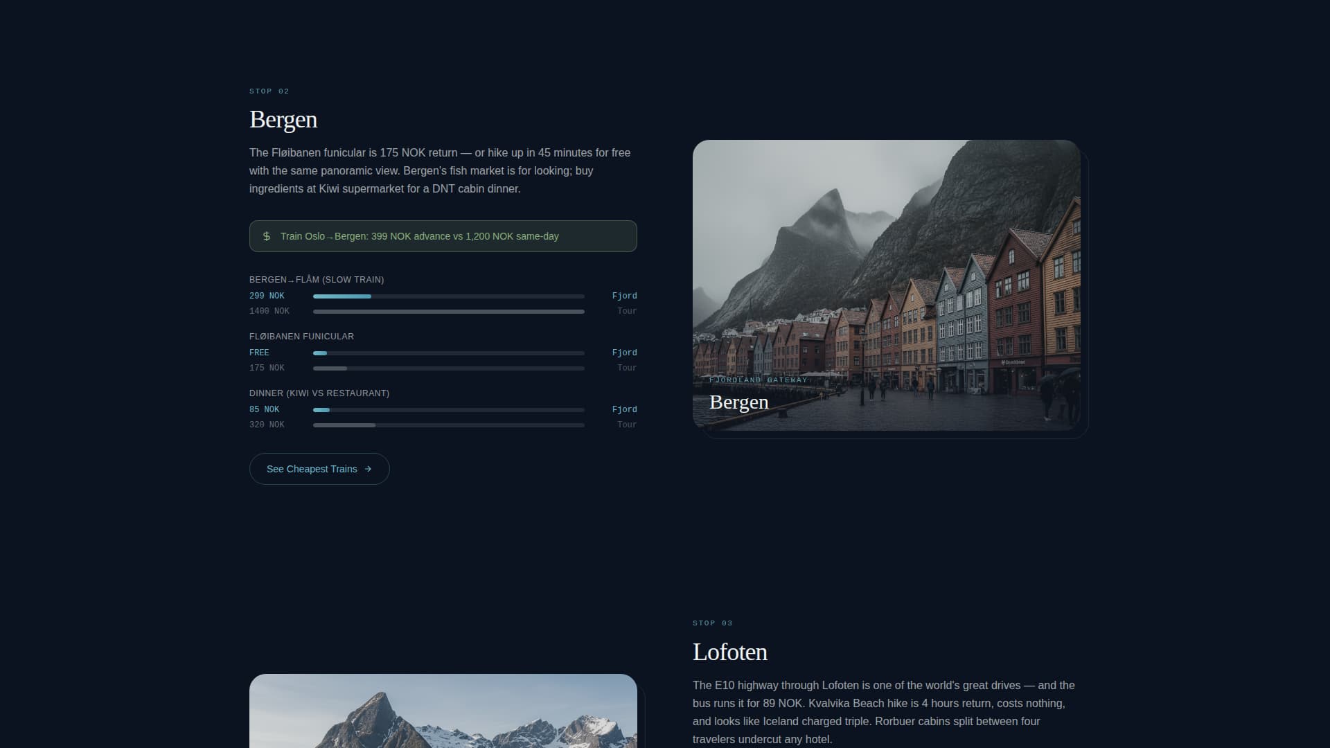 Fjord - Immersive Budgettravel Landing Page Template