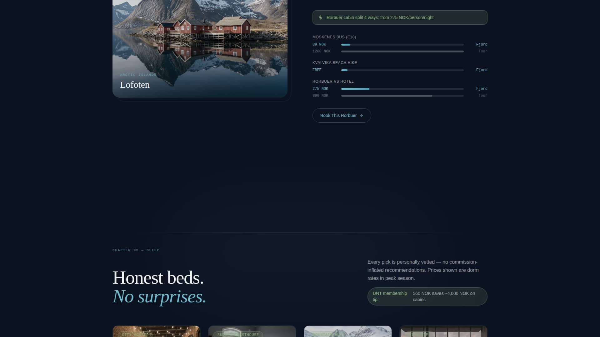 Fjord - Immersive Budgettravel Landing Page Template