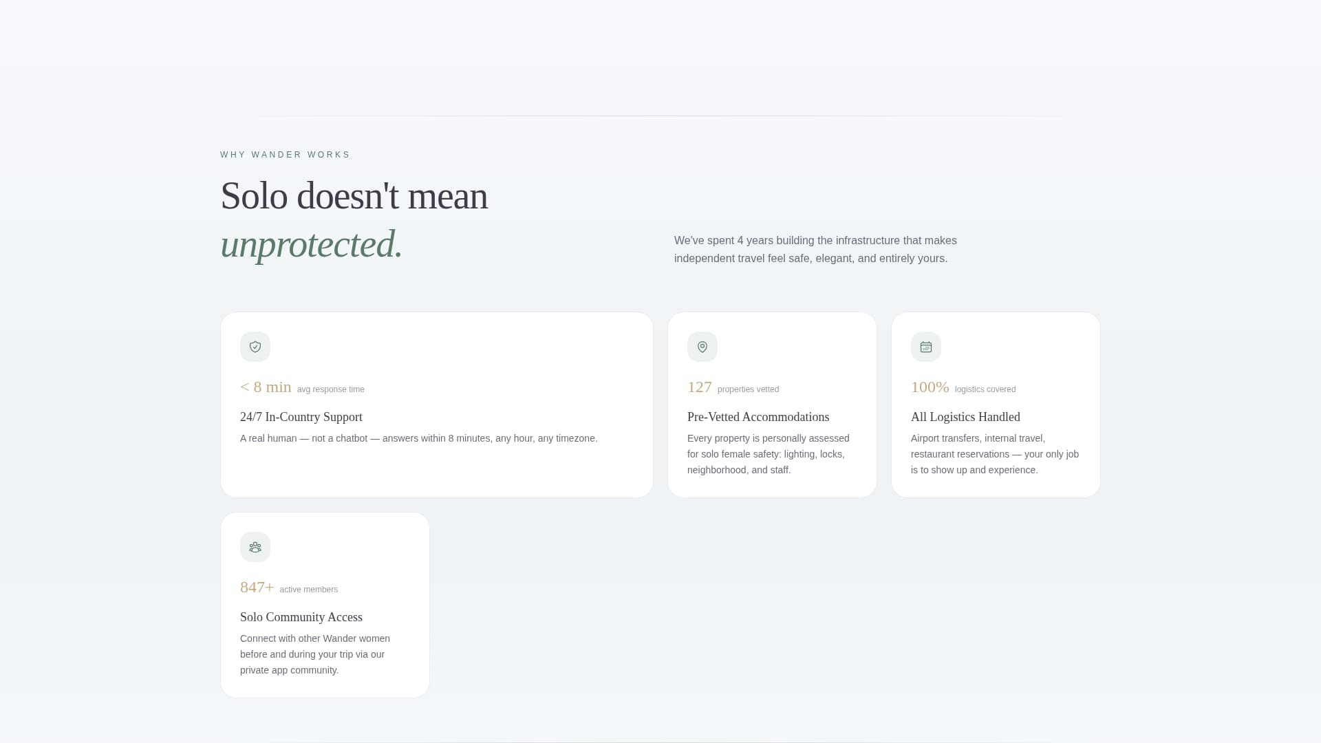 Wander - Immersive Solo Travel Landing Page Template