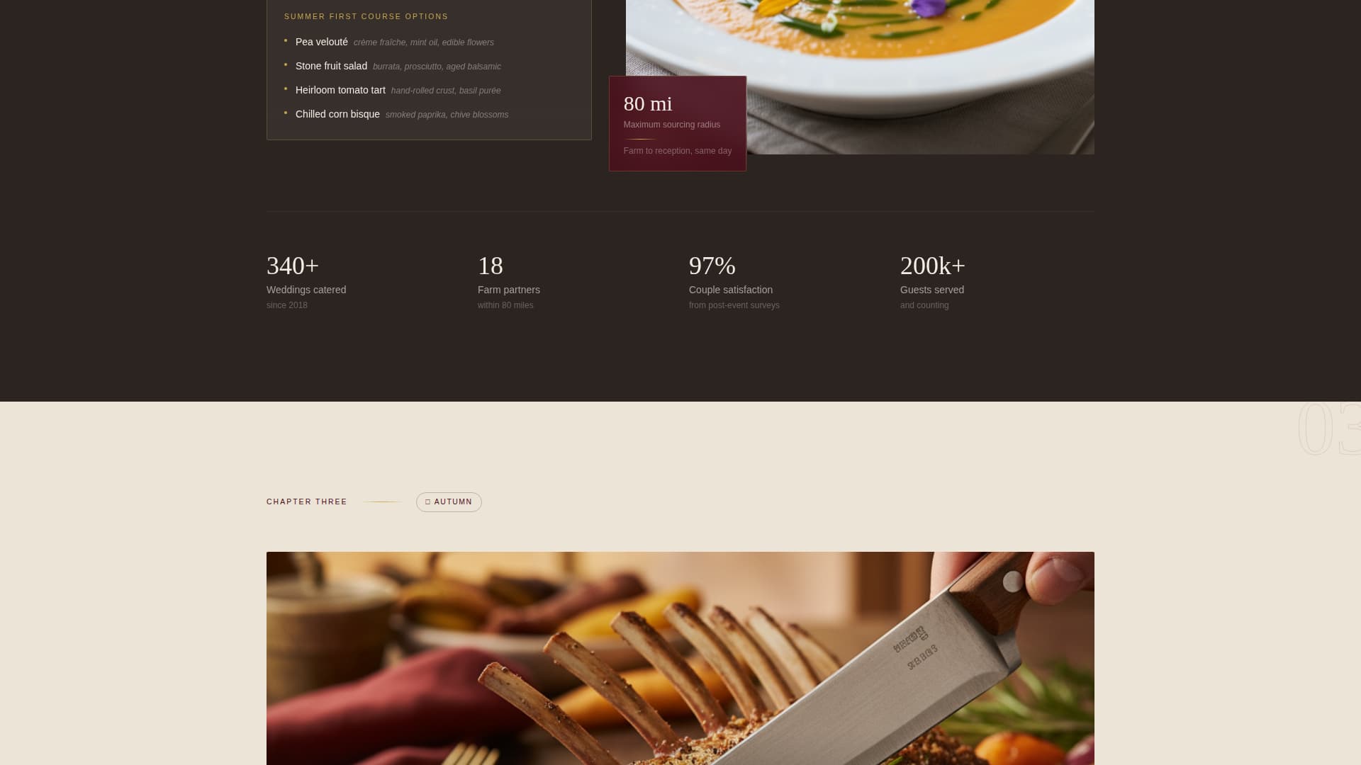 Feast - Artisan Caterer Landing Page Template