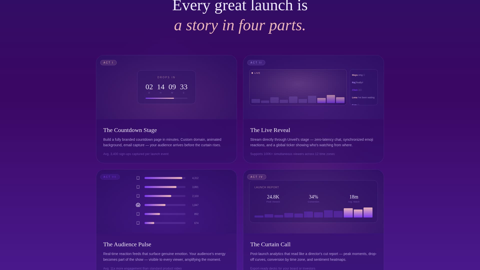 Unveil - Cinematic Launch Landing Page Template