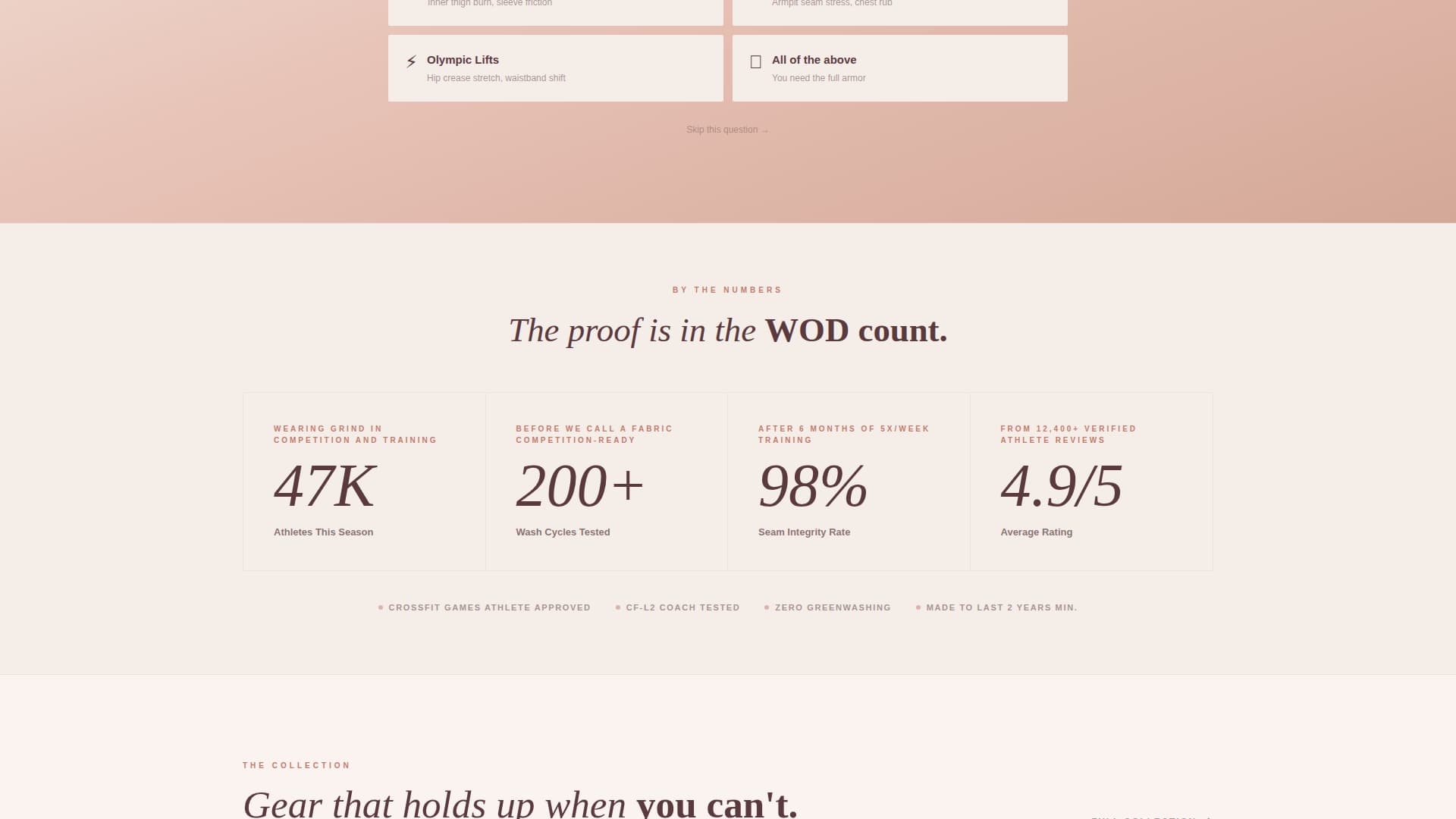 Grind - Durable CrossFit Landing Page Template