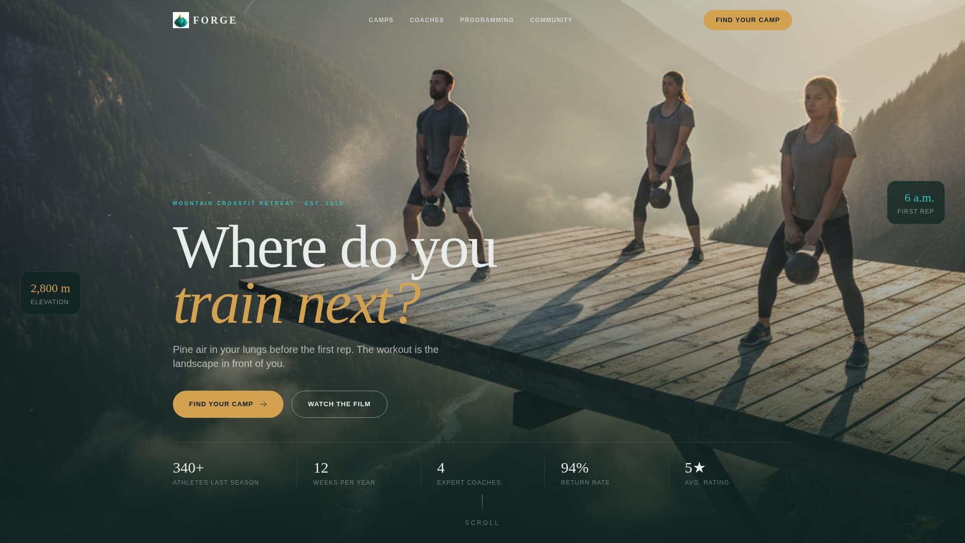 Forge - Personalized CrossFit Landing Page Template