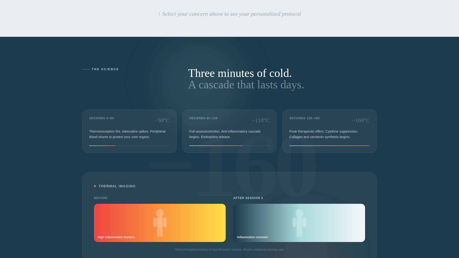 Cryo - Revitalizing Cryotherapy Landing Page Template