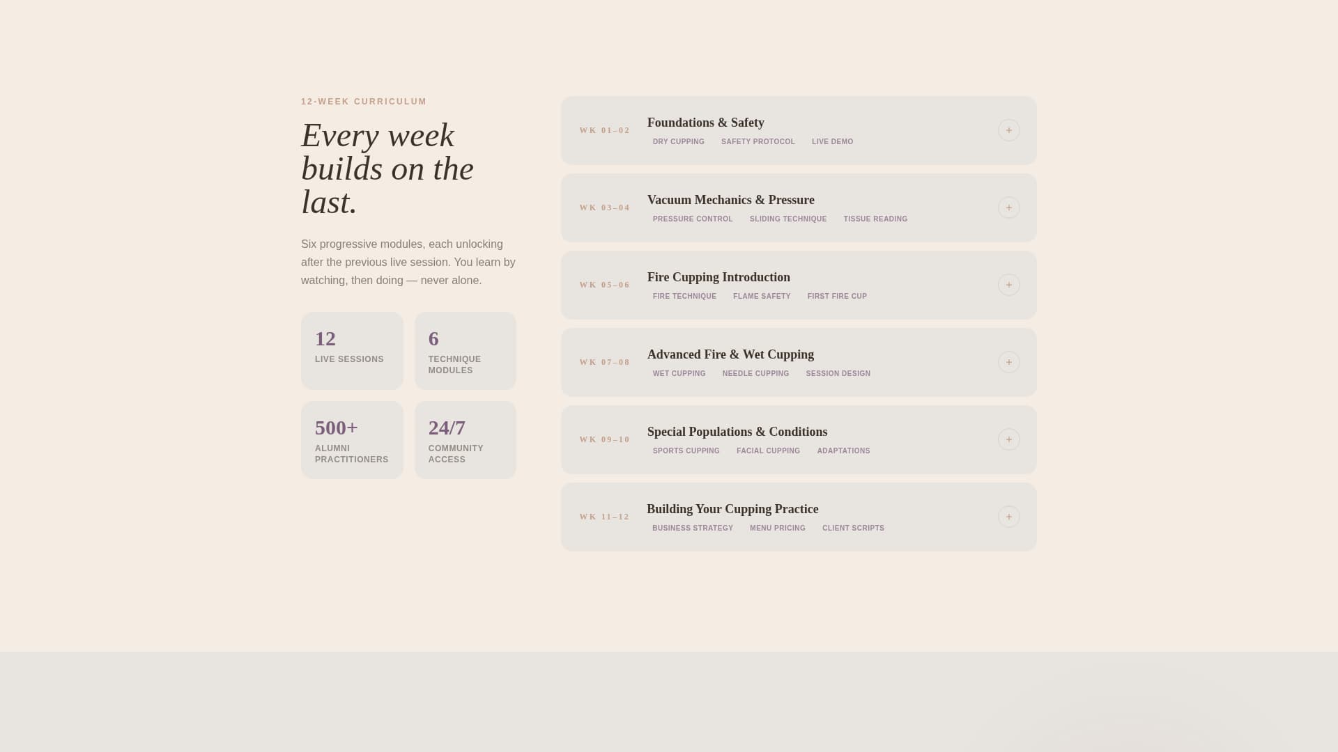 Cuppingmastery - Transformative Wellness Landing Page Template
