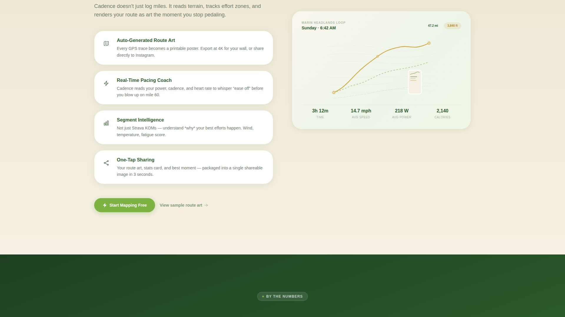 Cadence - Dynamic Cycling Landing Page Template