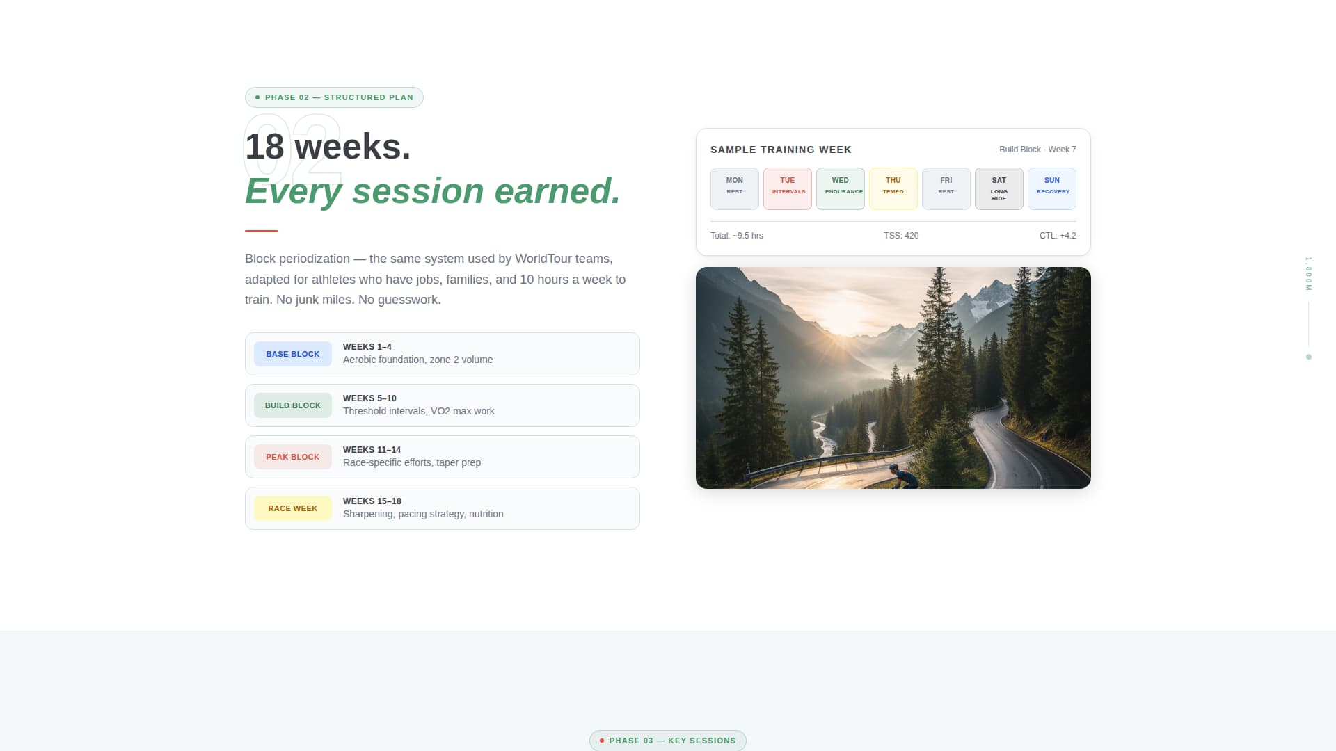 Cycling - Premium Coaching Landing Page Template