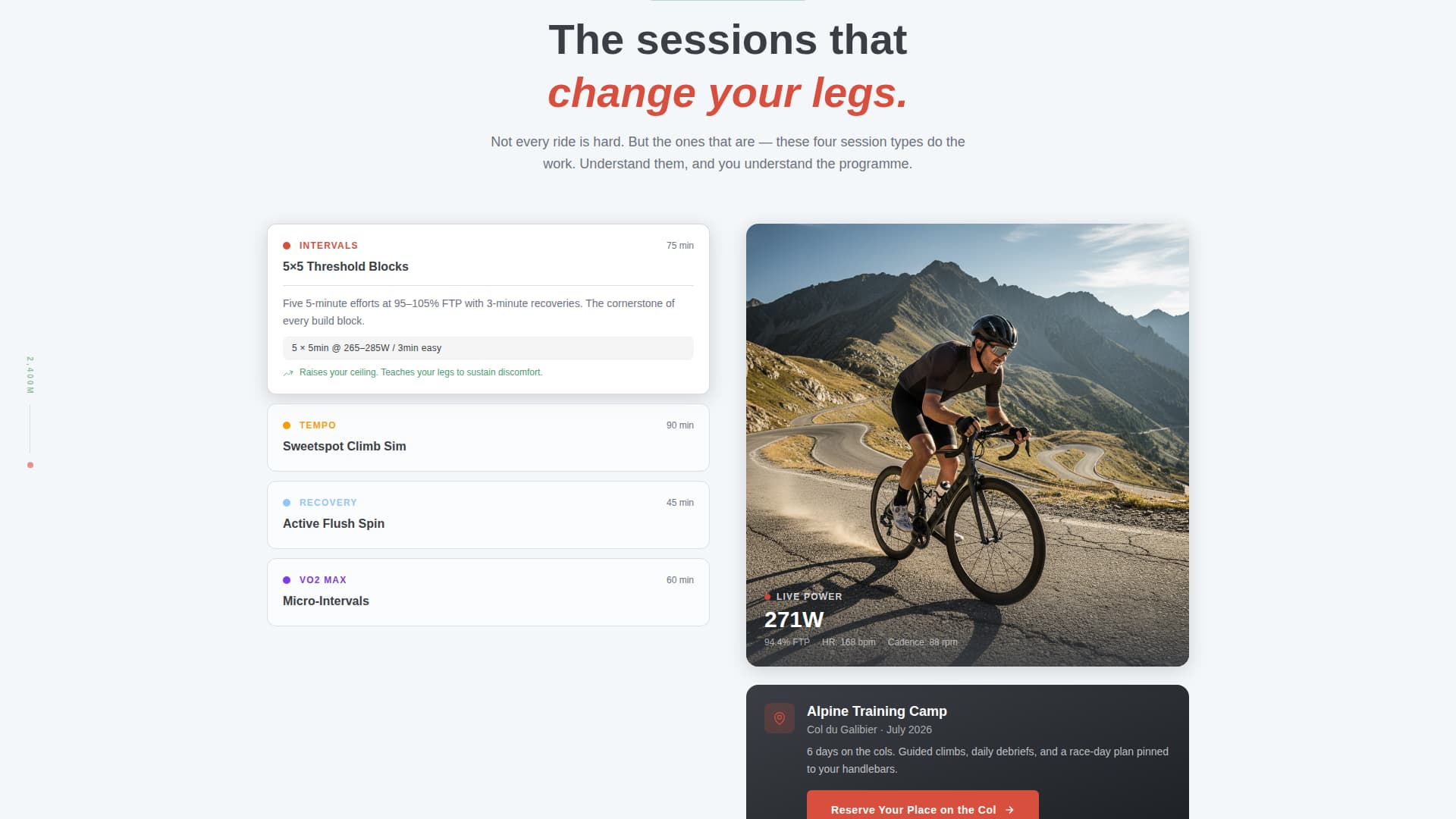 Cycling - Premium Coaching Landing Page Template