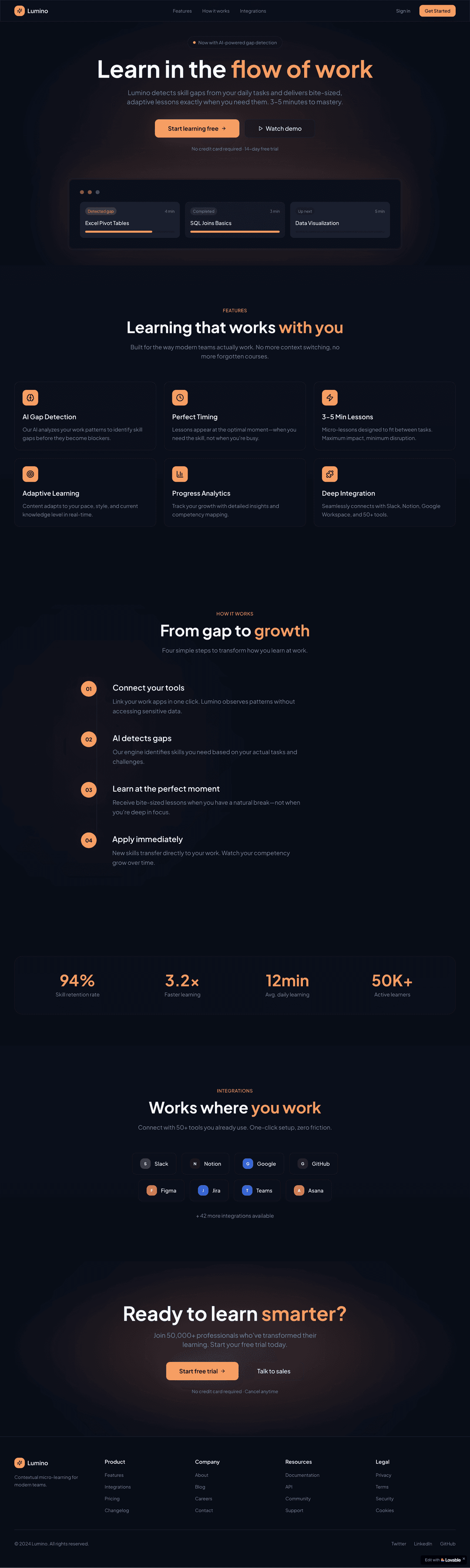  Contextual micro-learning  - Lovable Image 1