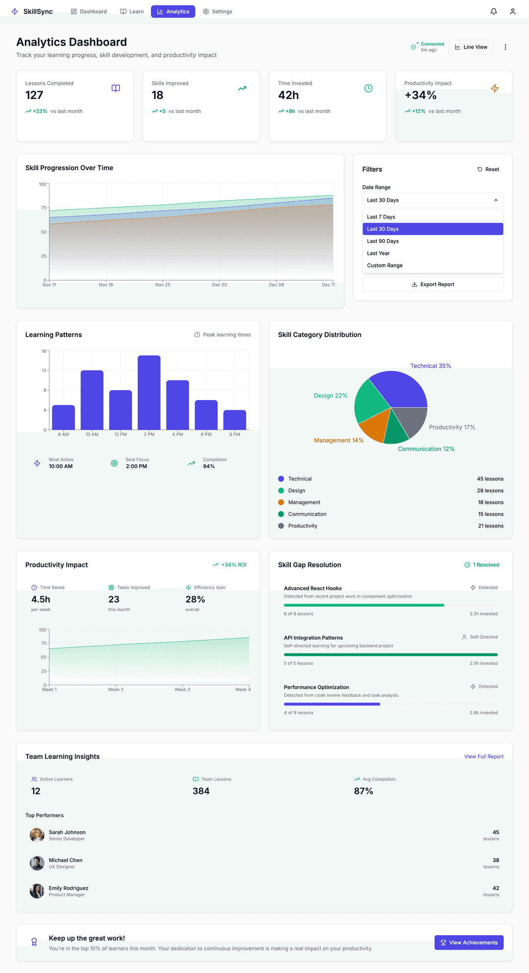  Contextual micro-learning  - DhiWise Image 14