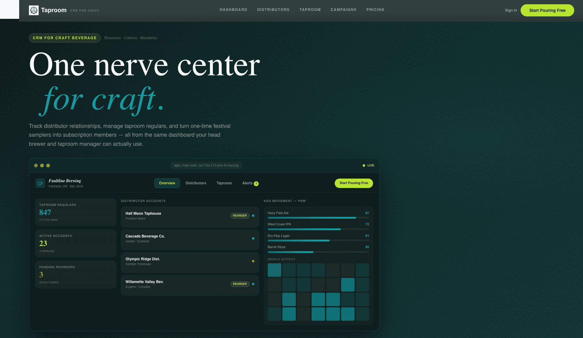 Craft — Premium Brewery Landing Page Template