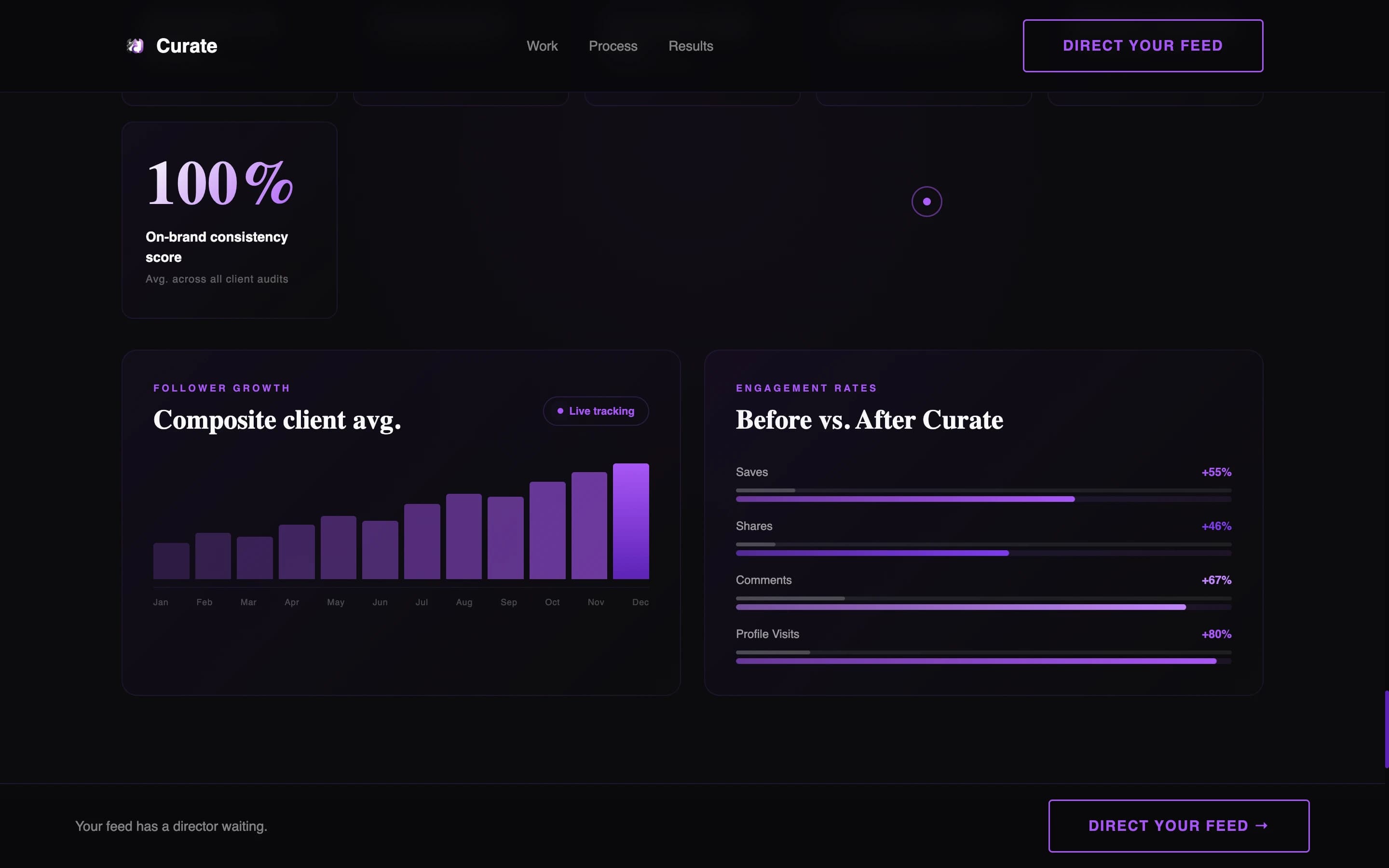Curate - Cinematic Socialmedia Landing Page Template