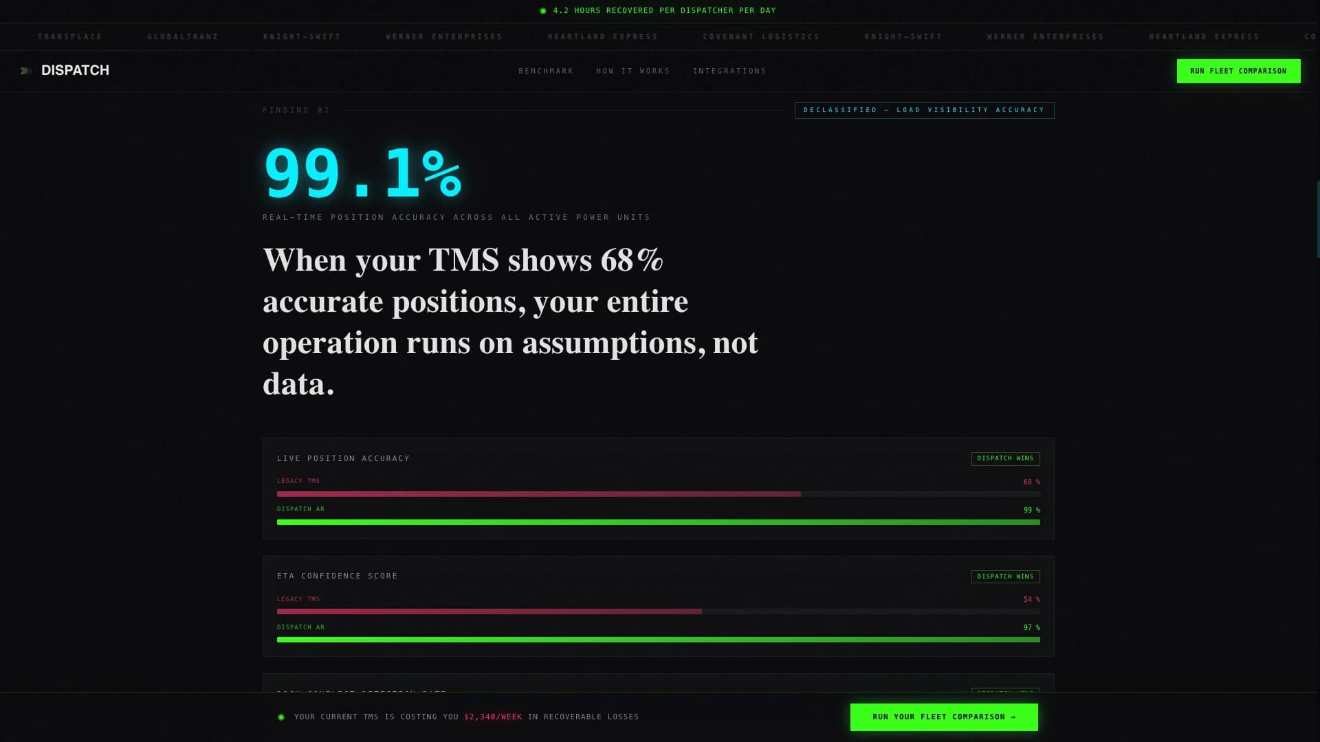 Dispatch - Powerful AR Enhanced Landing Page Template