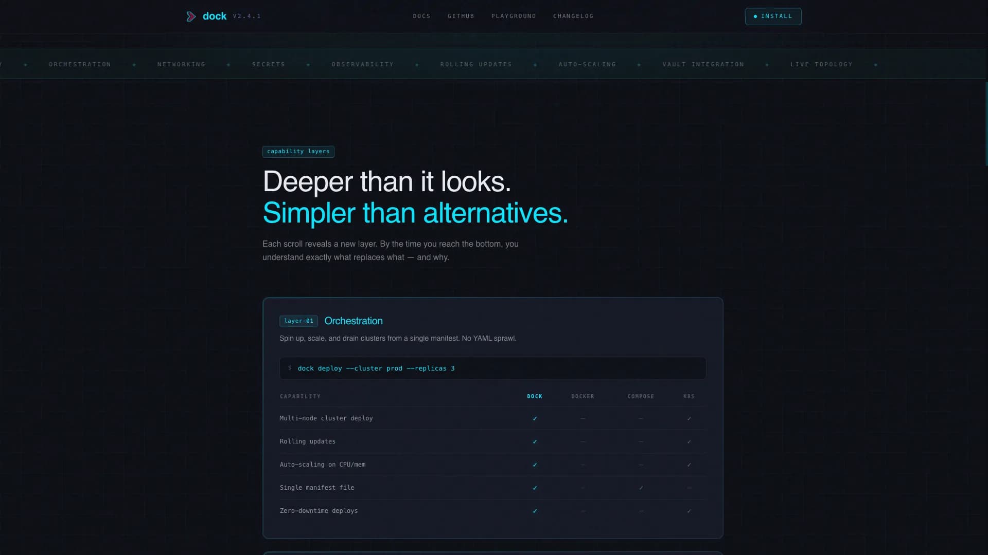 Dock - Powerful Docker Landing Page Template