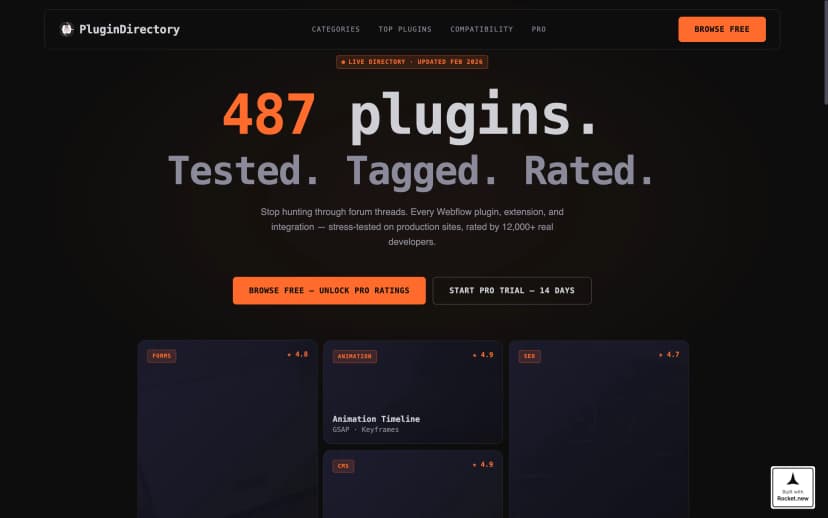 Documentation & Support templates