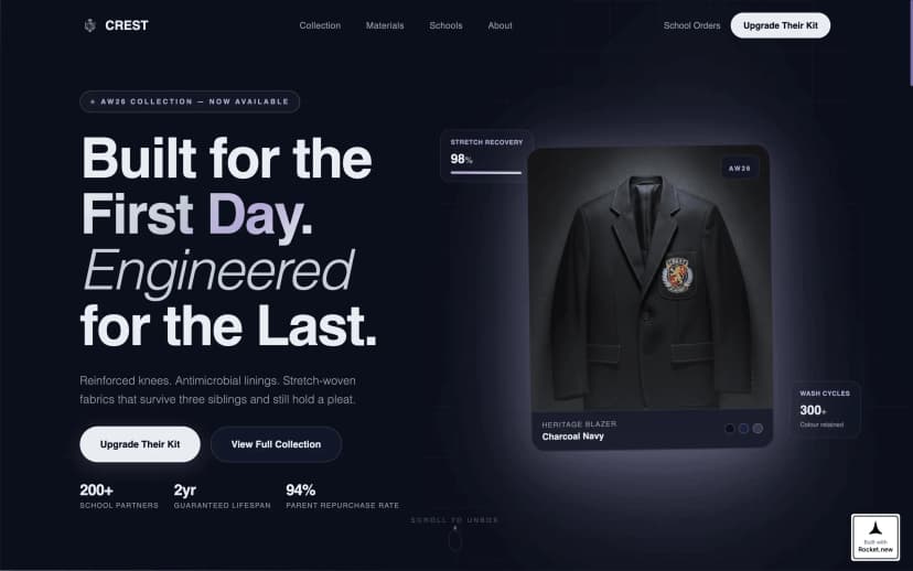 Fashion & Lifestyle templates