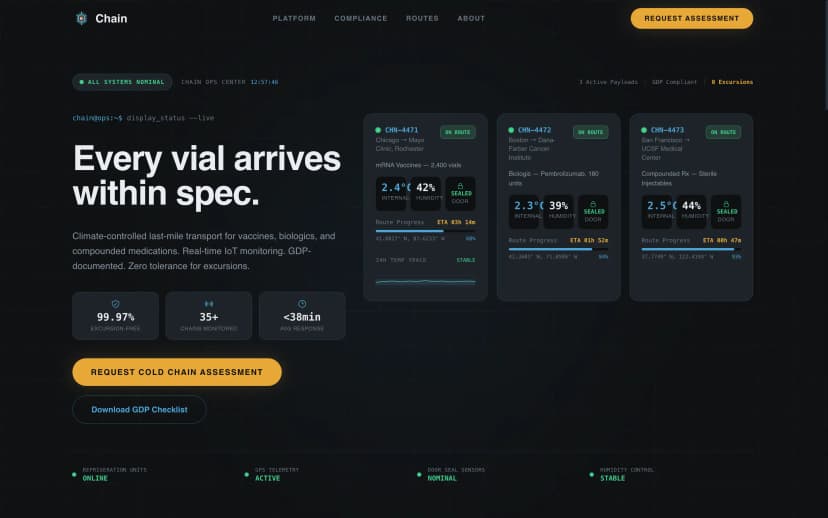 Logistics & Supply Chain templates