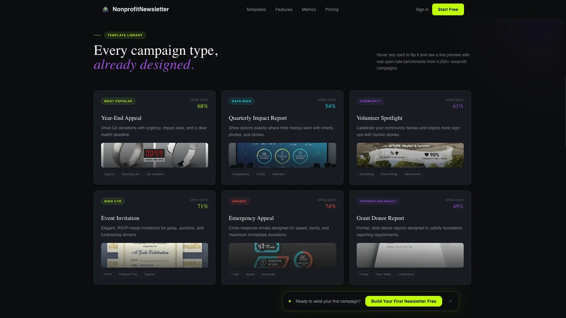 Nonprofit - Powerful Email Landing Page Template