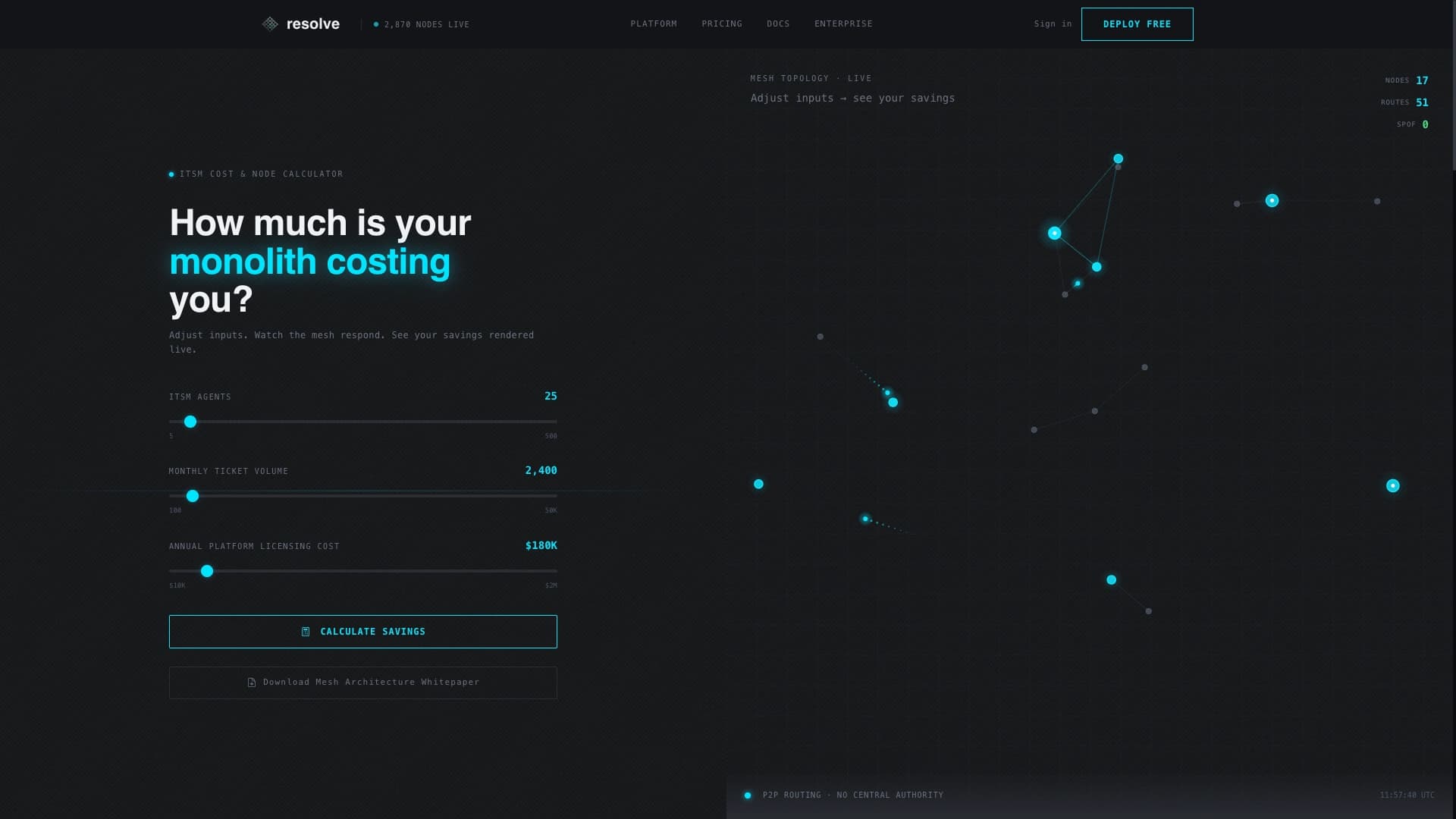 Resolve - Decentralized ITSM Landing Page Template