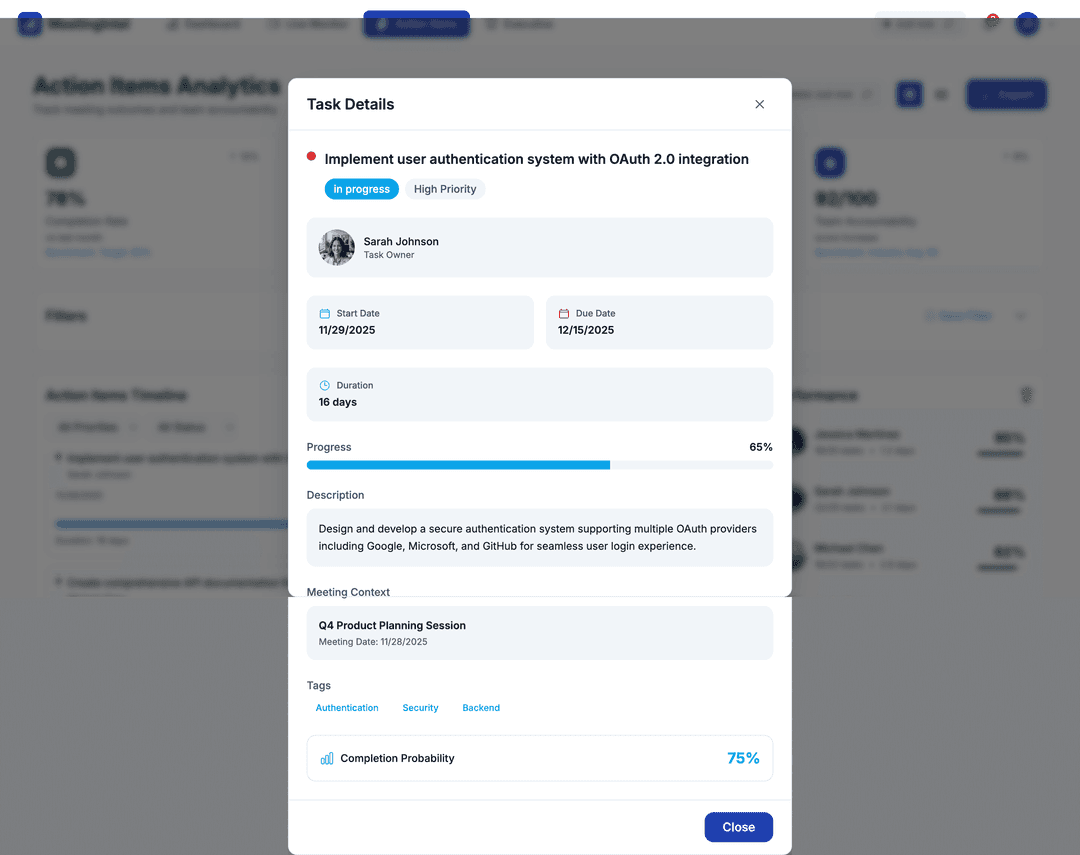  Hybrid Meeting Intelligence - DhiWise Image 12