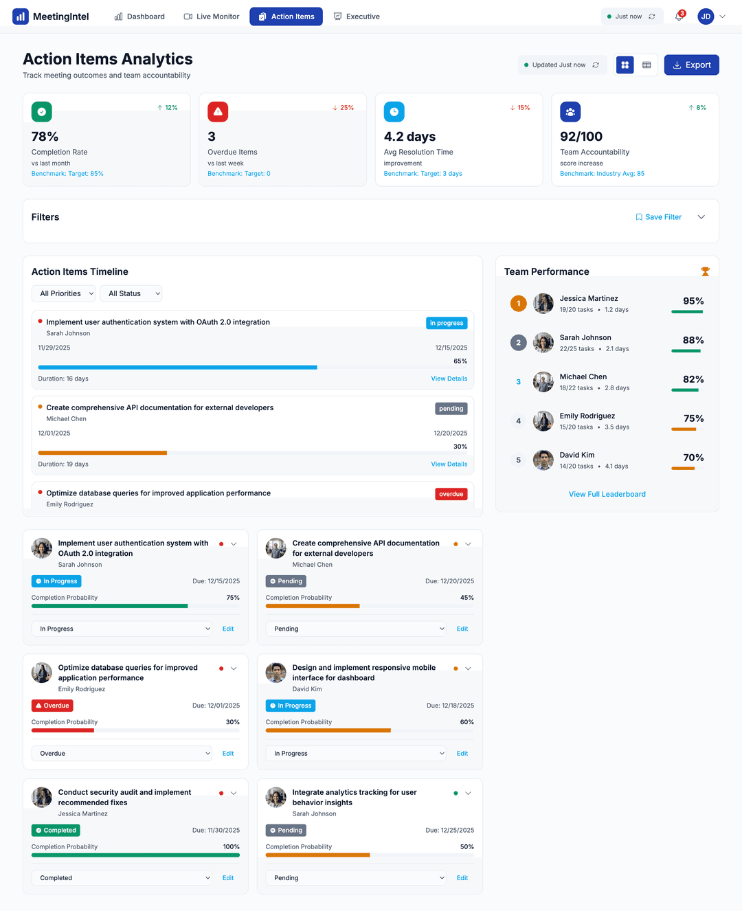  Hybrid Meeting Intelligence - DhiWise Image 15