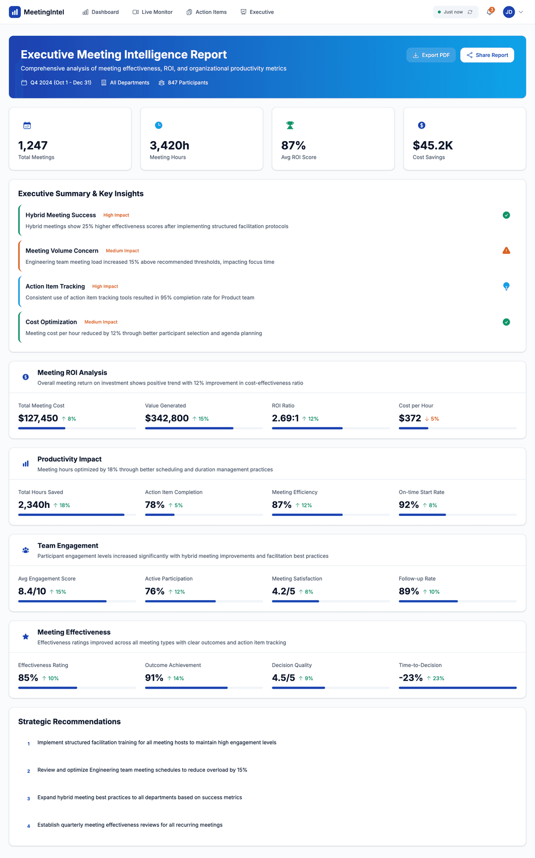  Hybrid Meeting Intelligence - DhiWise Image 18