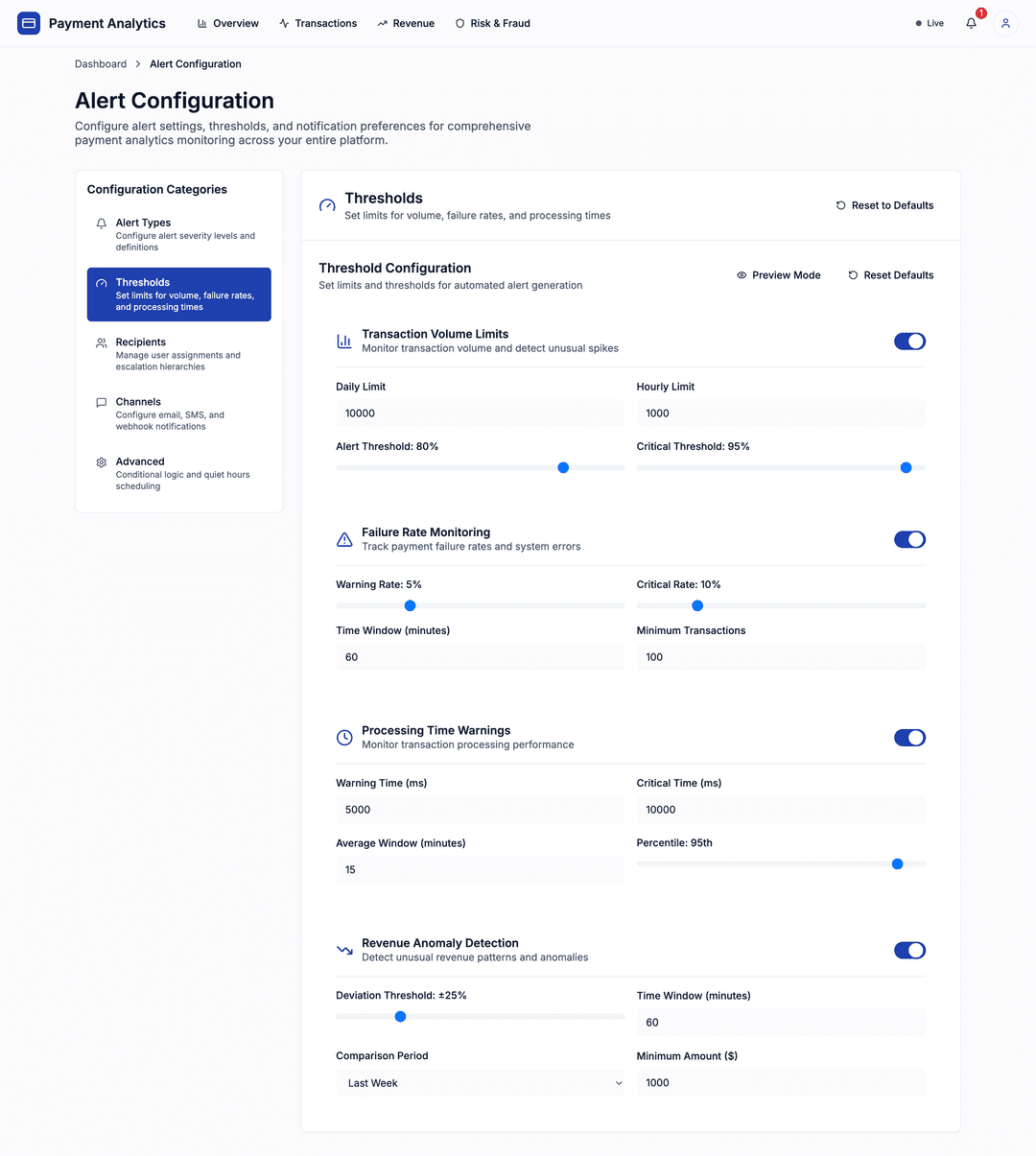 Payment Analytics Dashboard - DhiWise Image 11