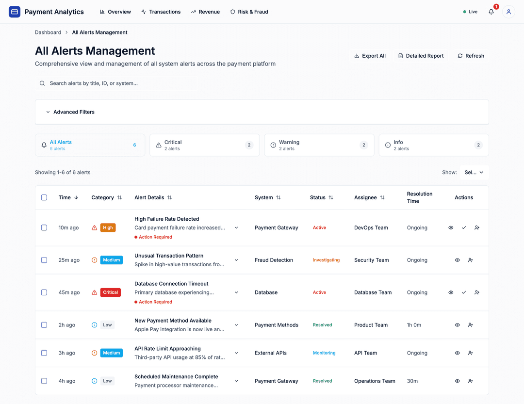 Payment Analytics Dashboard - DhiWise Image 3