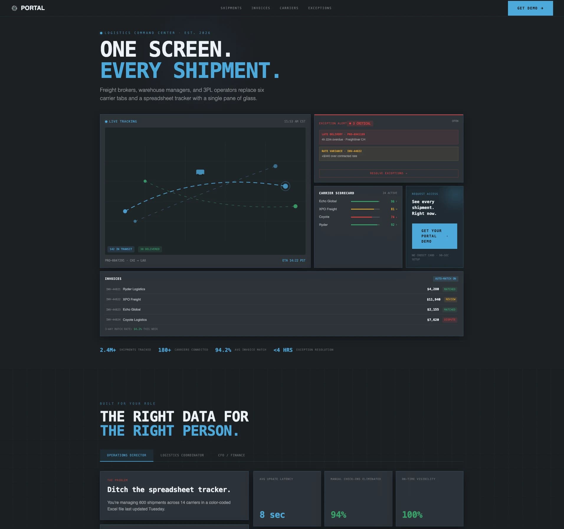Transit — Powerful Supply Chain Landing Page Template