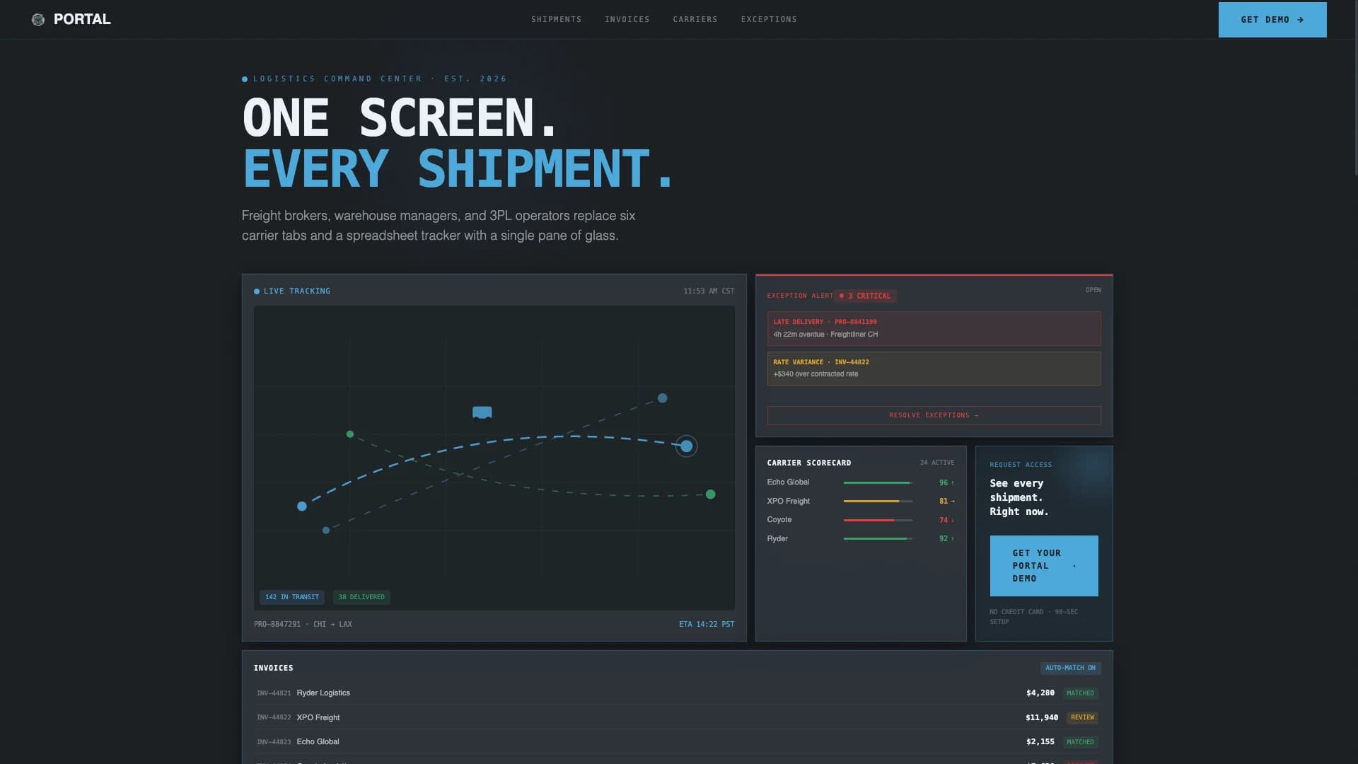 Transit — Powerful Supply Chain Landing Page Template