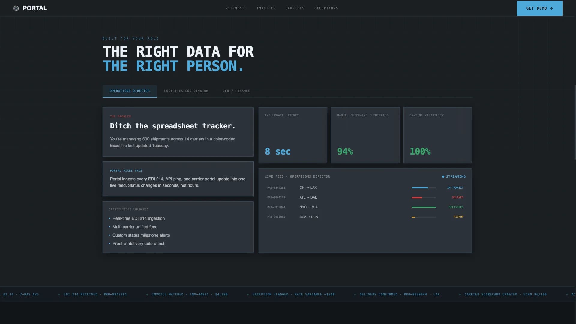 Transit — Powerful Supply Chain Landing Page Template