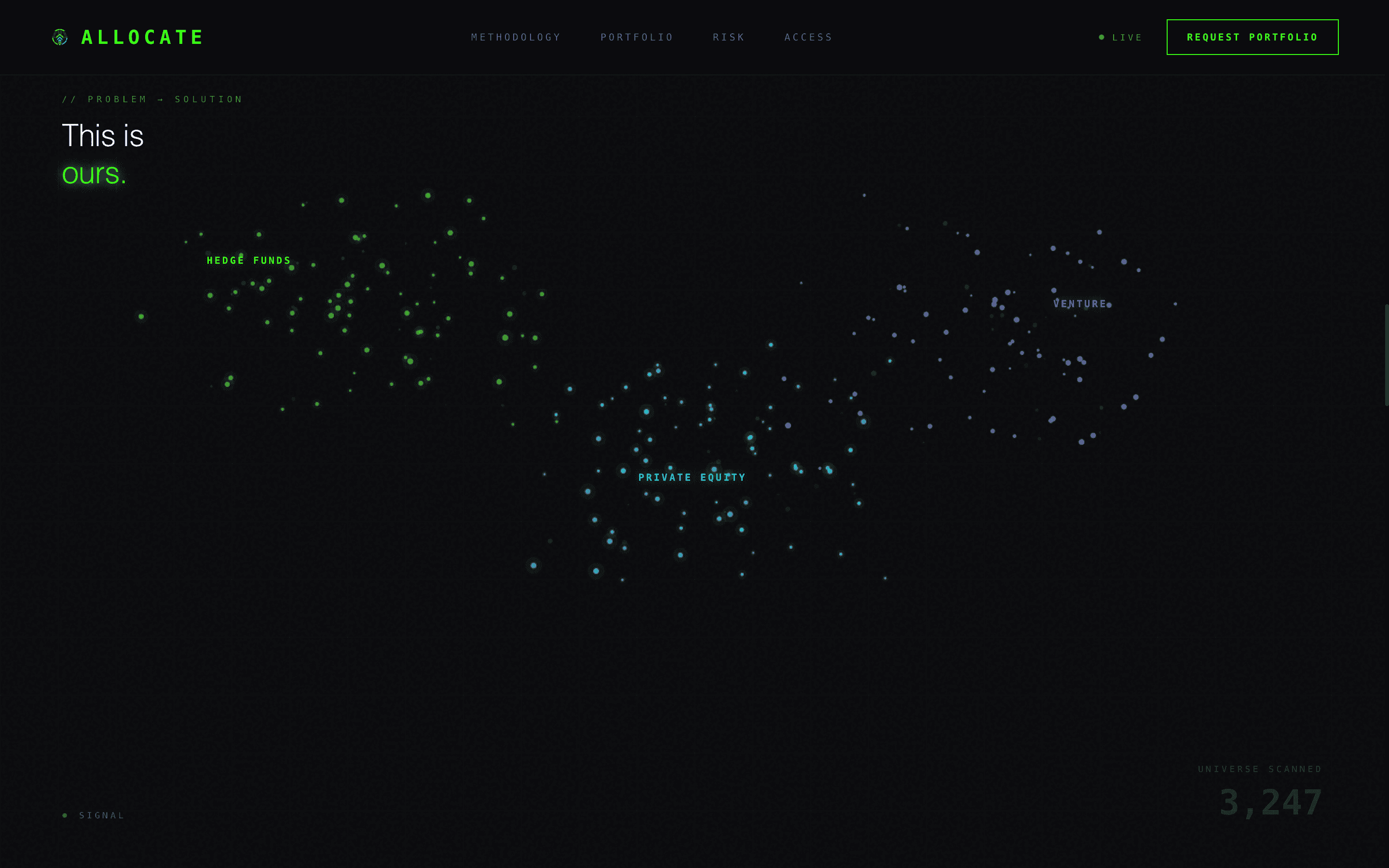 Allocate - Precision Fund of Funds Landing Page Template