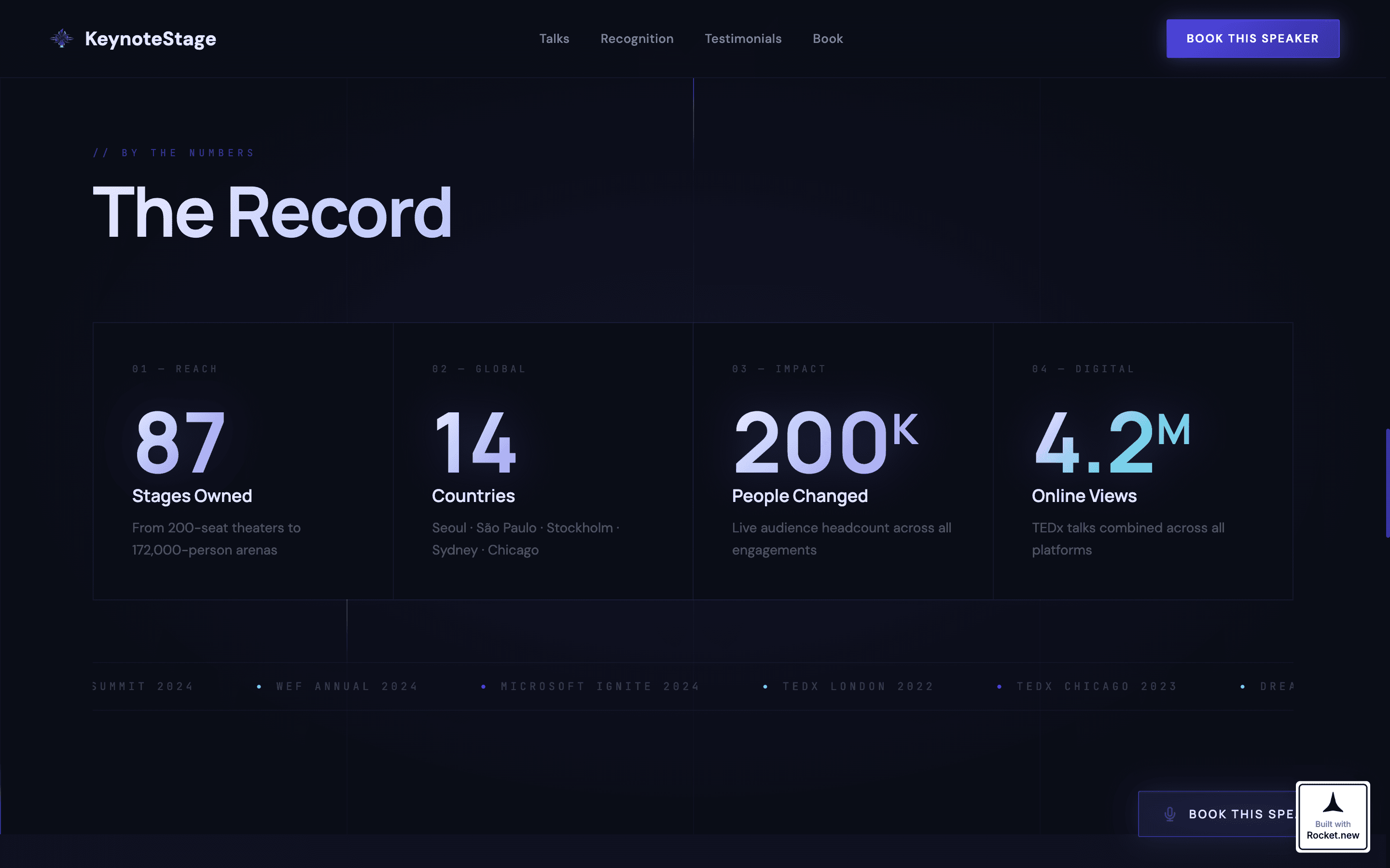 Keynote — Influential Public Speaker Landing Page Template