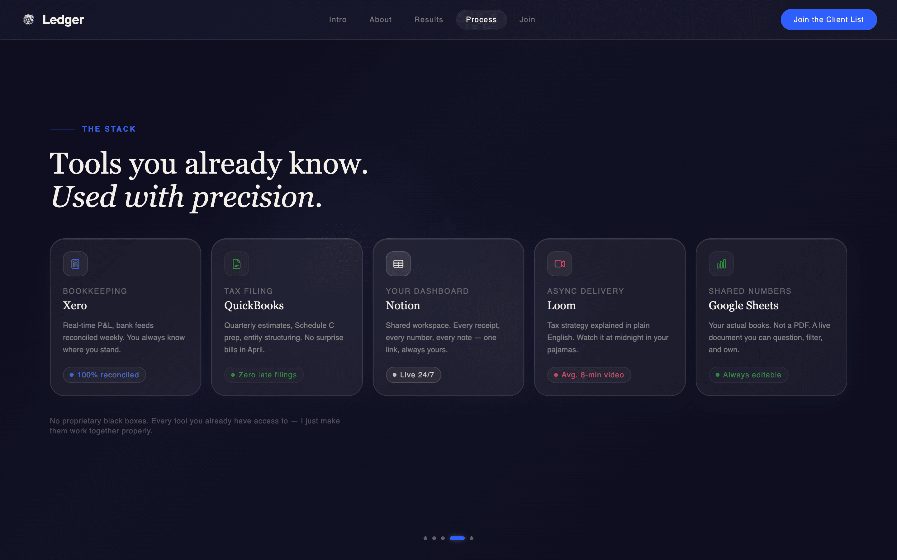 Ledger - Strategic Accountant Landing Page Template