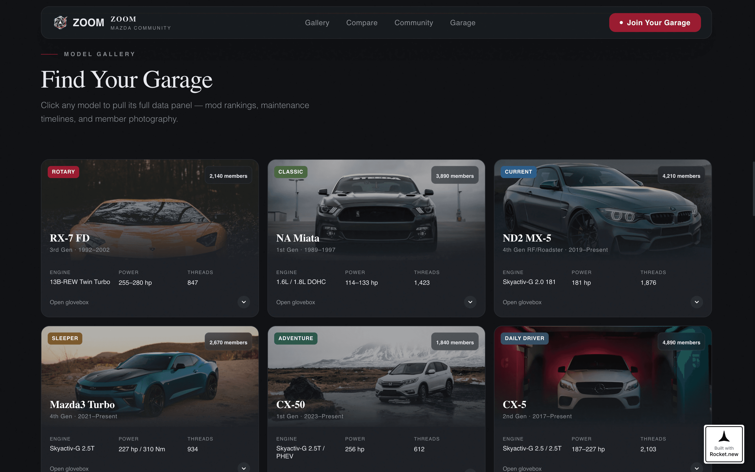 Zoom - Dynamic Mazda Community Landing Page Template