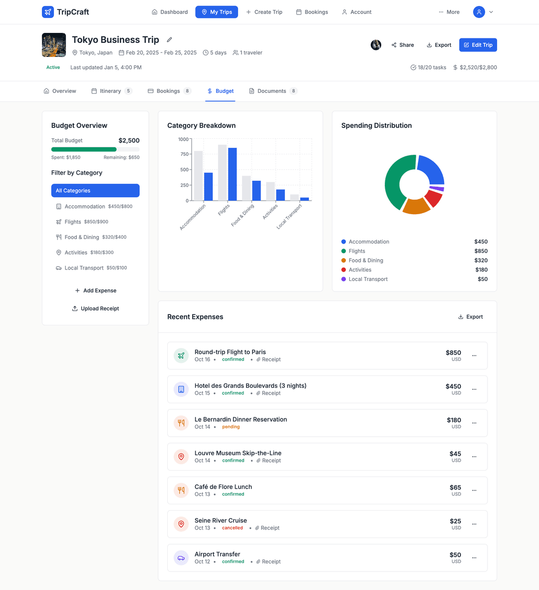 Travel Itinerary Builder - DhiWise Image 8