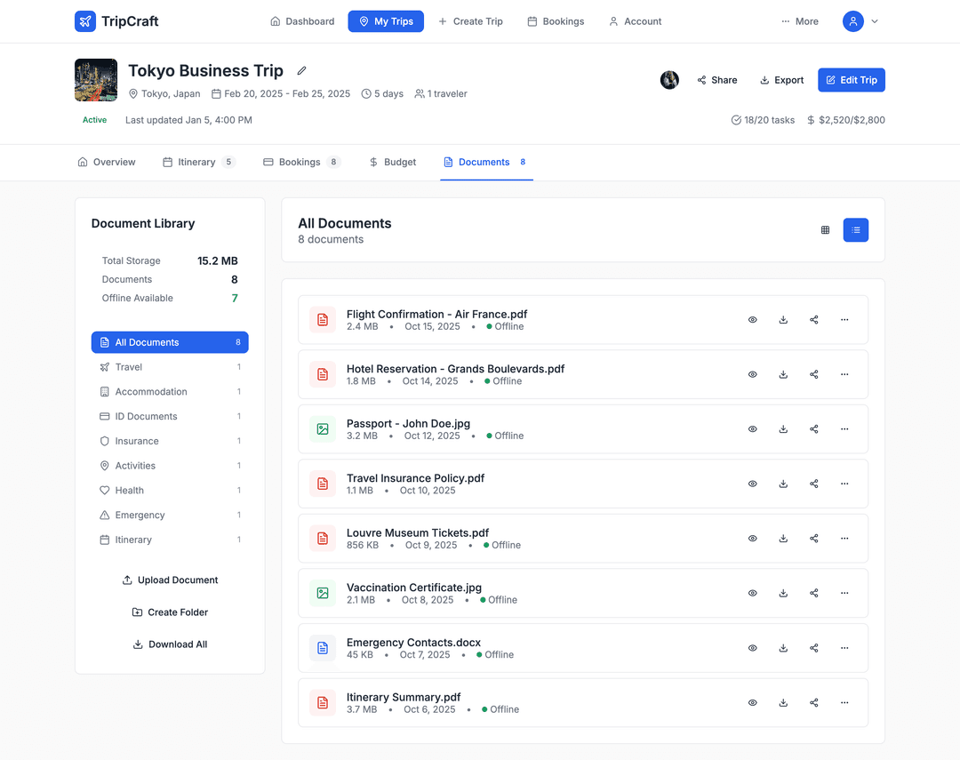 Travel Itinerary Builder - DhiWise Image 2