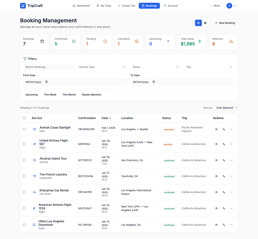 Travel Itinerary Builder - DhiWise Image 6