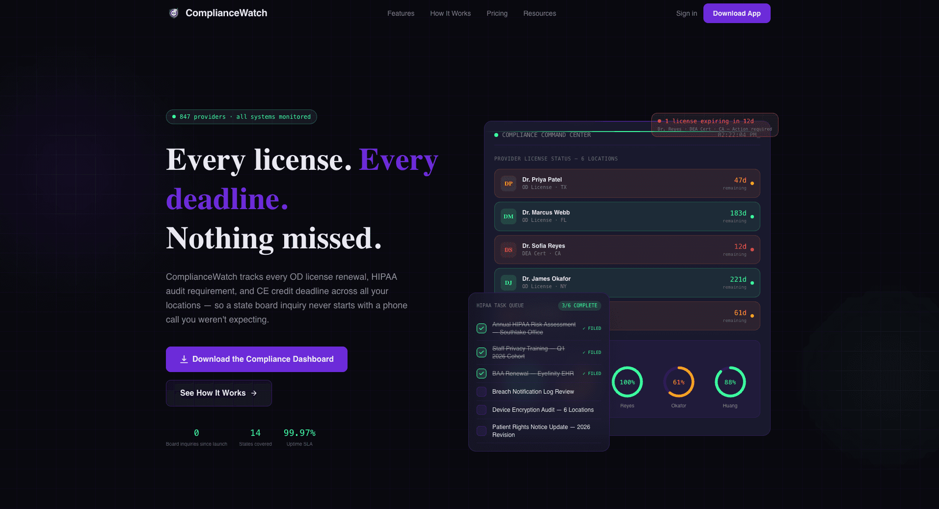 Comply - Powerful Optometry Landing Page Template