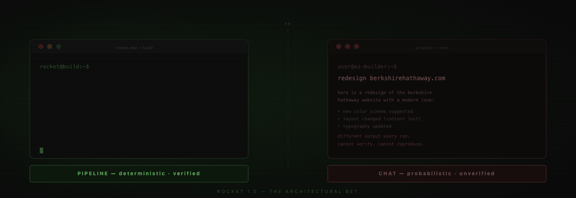 Two Systems, One Codebase: The Architecture Behind Rocket 1.0's Build Layer