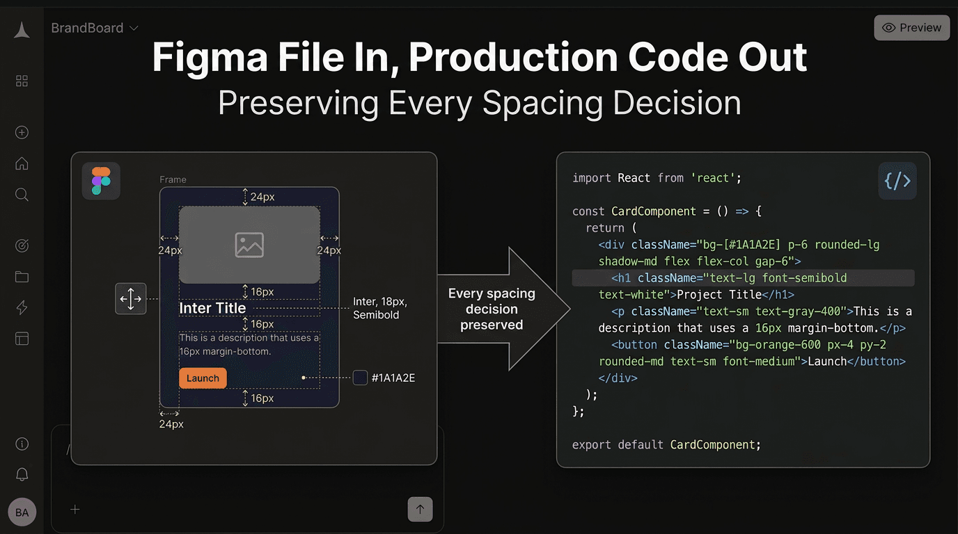Figma File In, Production Code Out: Preserving Every Spacing Decision