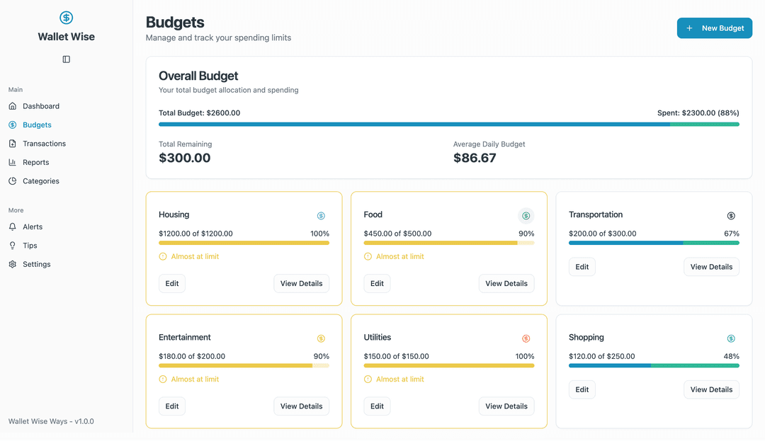 Budget tracking app - Lovable Image 2