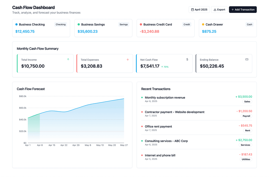 Cash flow app - Lovable Image 1