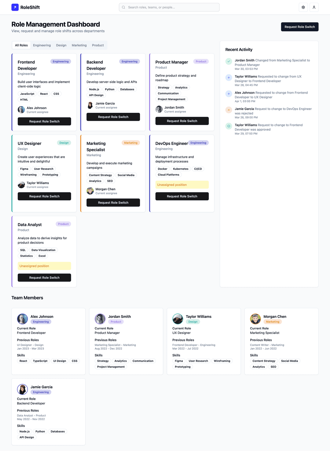 Dynamic role switcher - Lovable Image 1